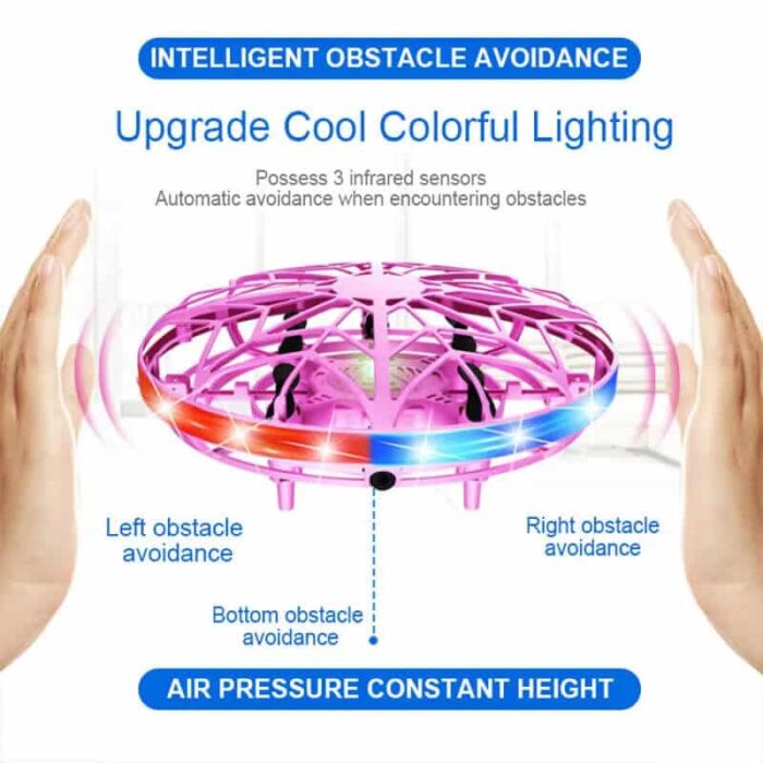 Hand Gesture Controlled Drone with Infrared Sensors