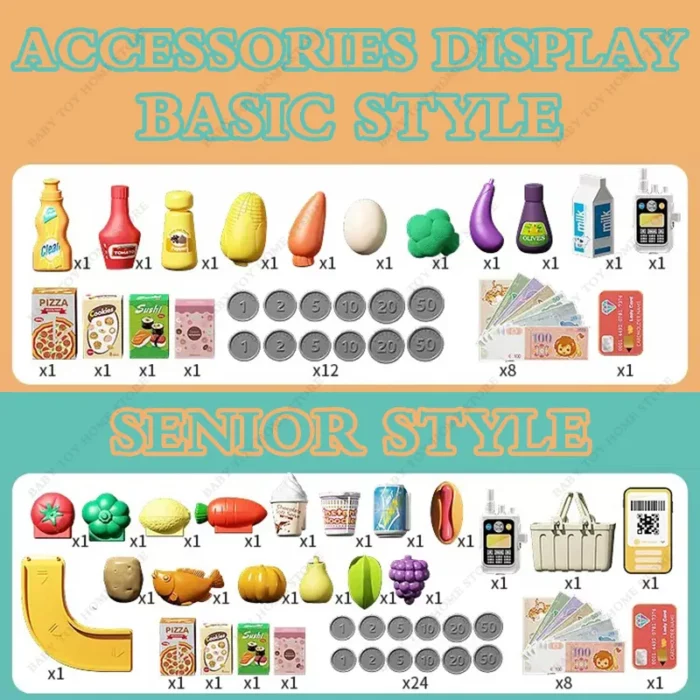 Cash Register Toy for Kids with Scanner and Credit Card