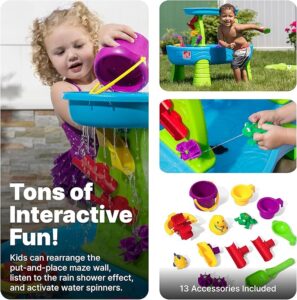 Step2 Rain Showers Splash Pond – Sensory Water Table for Toddlers