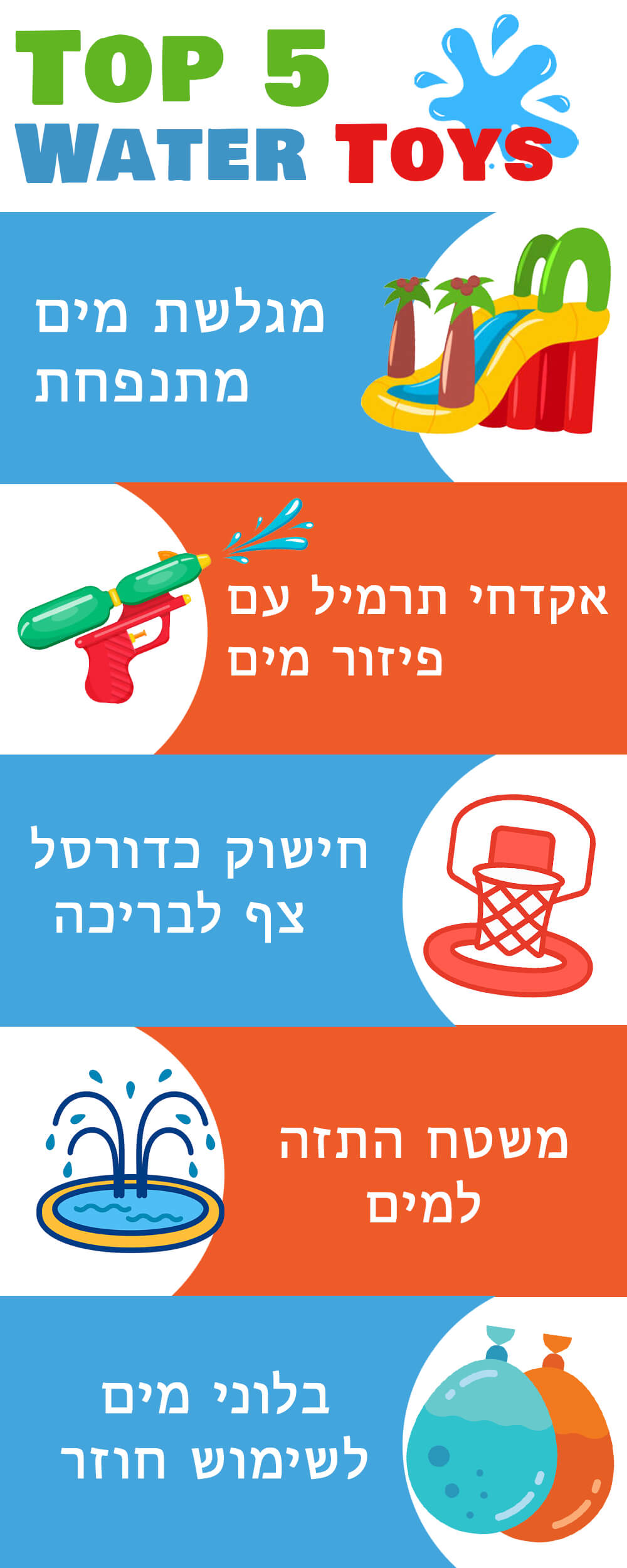 5 הצעצועים המובילים למים לכיף בקיץ 2025 5 הצעצועים המובילים למים לכיף בקיץ 2025