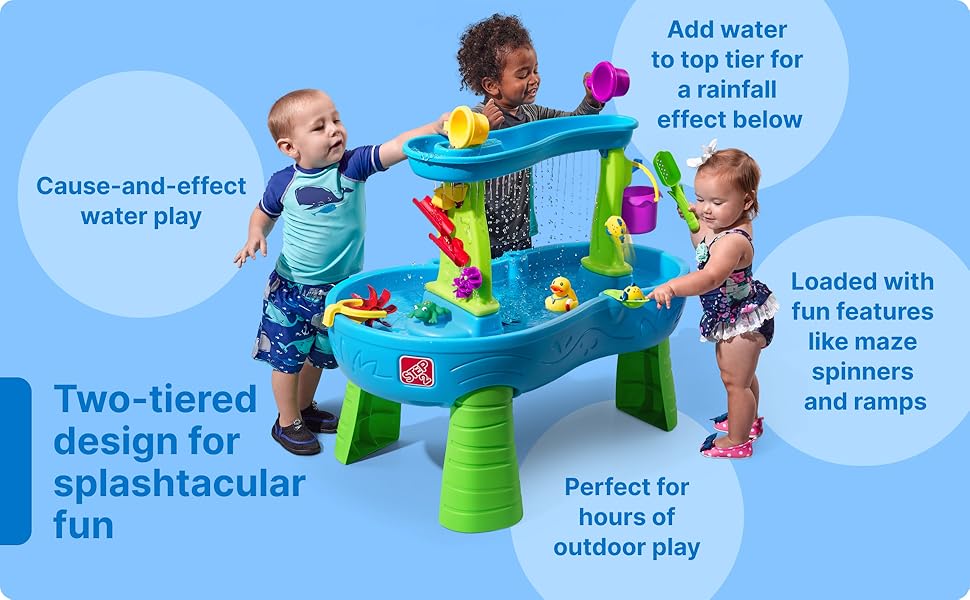 Step2 Rain Showers Splash Pond Water Table Step2 Rain Showers Splash Pond Water Table